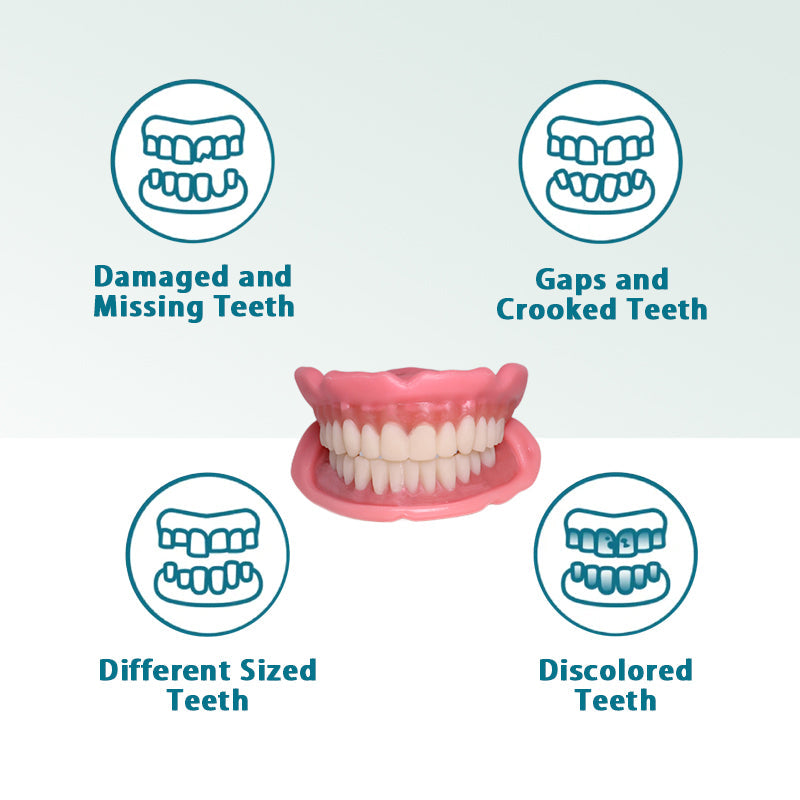 𦷠Easy Denture ā Trusted, Medical-Grade Smile Restoration Made in the USAš„