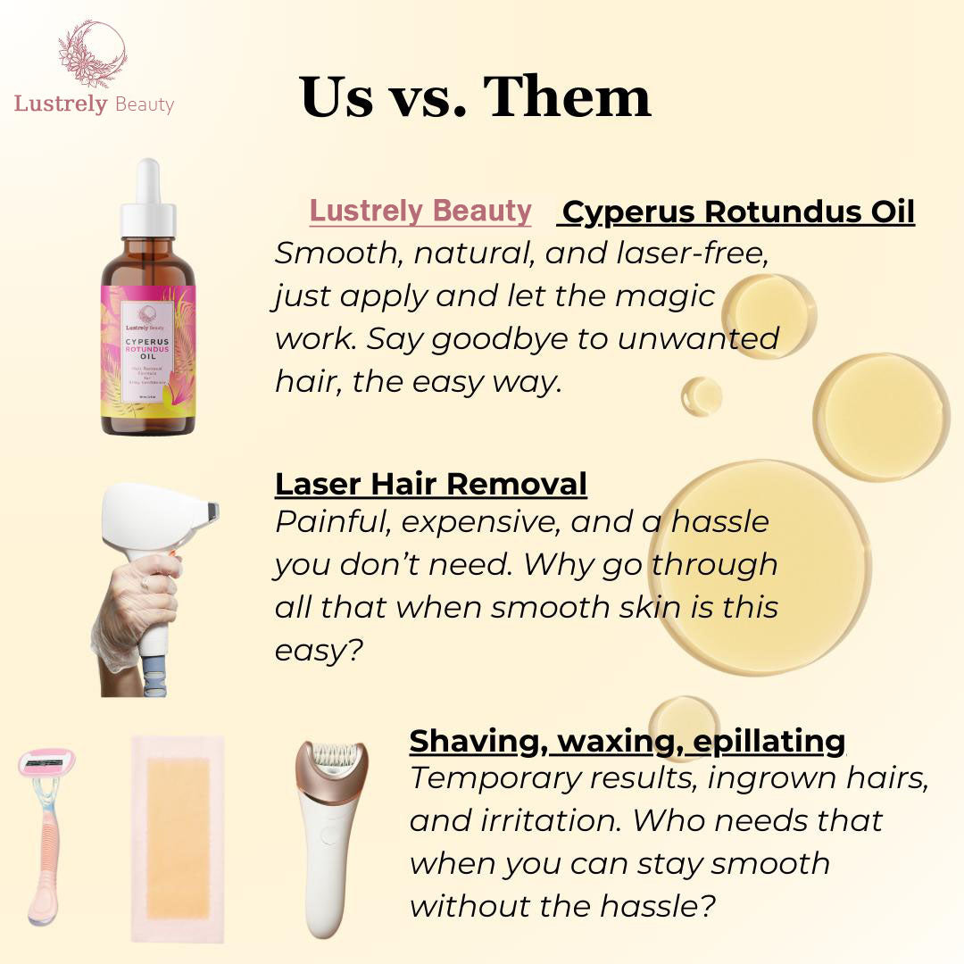 ✨Lustrely Beauty Cyperus Rotundus Oil:🎁 The Ultimate Natural Solution for Smooth, Healthy Skin
