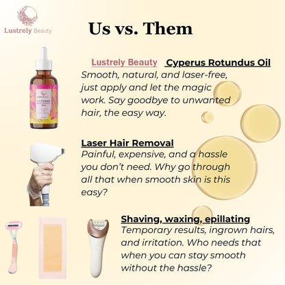 ✨Lustrely Beauty Cyperus Rotundus Oil:🎁 The Ultimate Natural Solution for Smooth, Healthy Skin