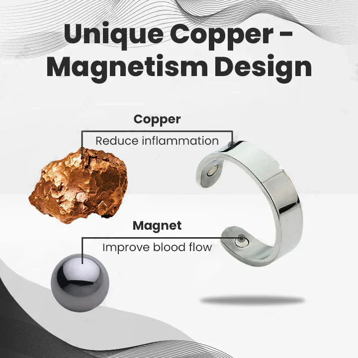 Hoomwell™ CopperMag Prostate Ring