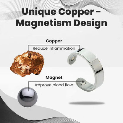 Hoomwell™ CopperMag Prostate Ring